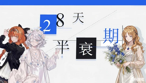 28天半衰期-方舟游戏网