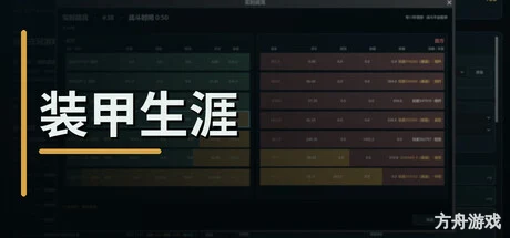 装甲生涯/Armored Career-方舟游戏网